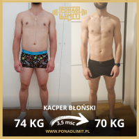 kacper blonski