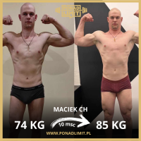 maciek ch