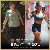 monika wieczorek