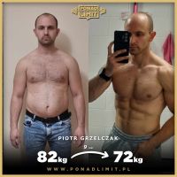 piotr grzelczak