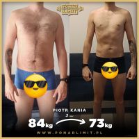 piotr kania